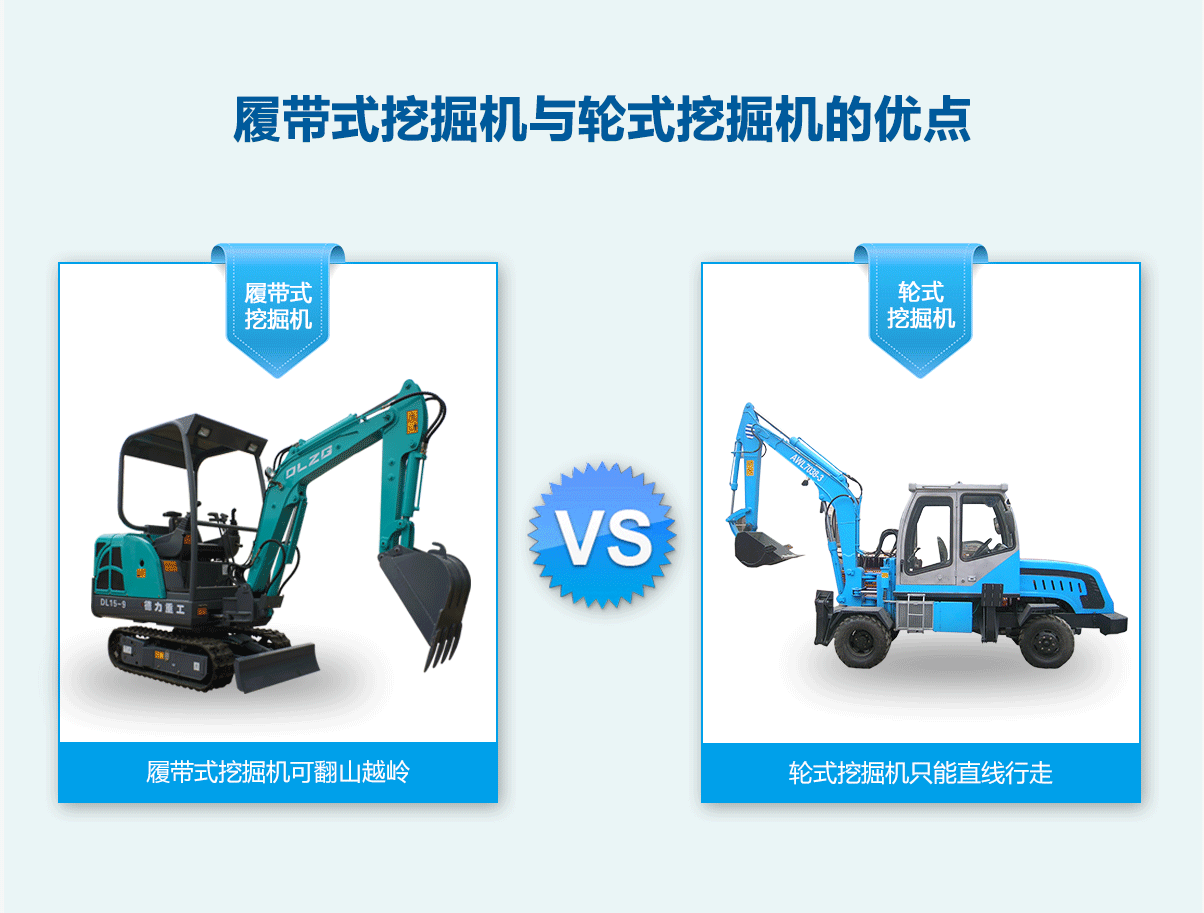 小型挖掘機